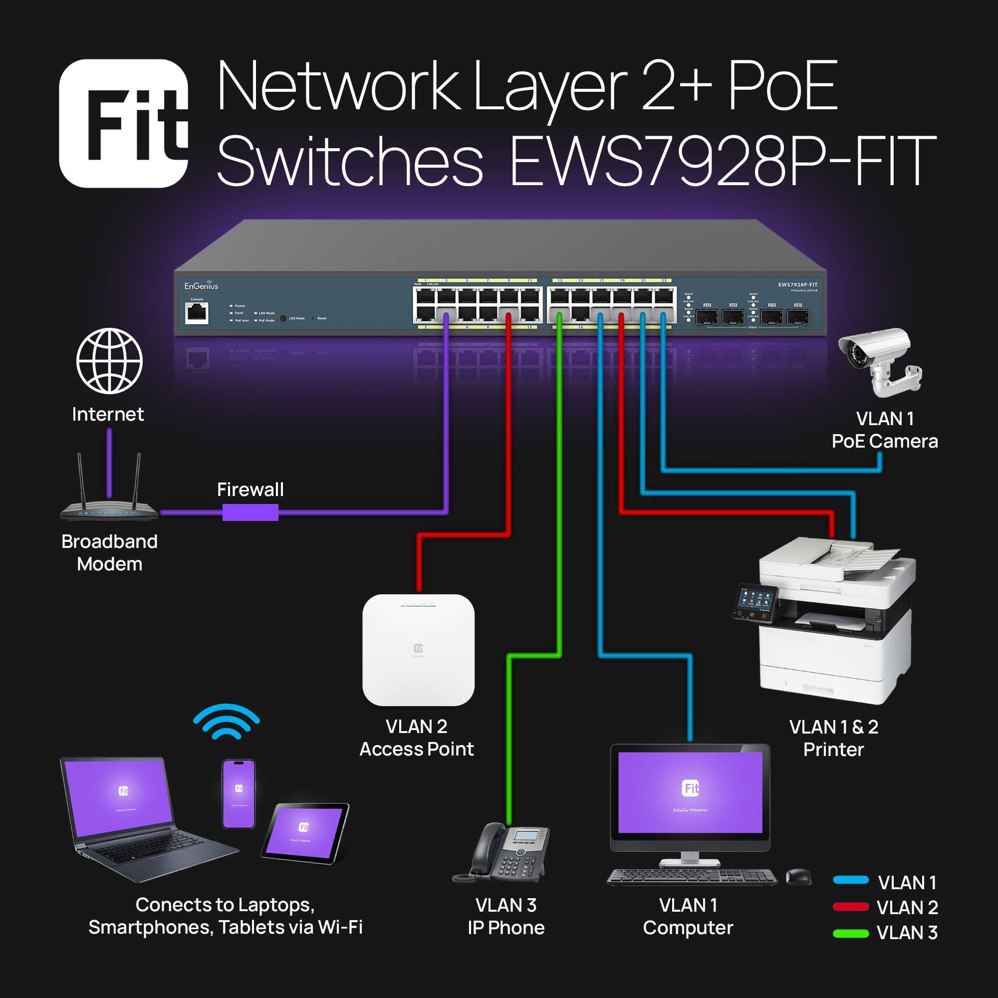 EnGenius Switch 24 port