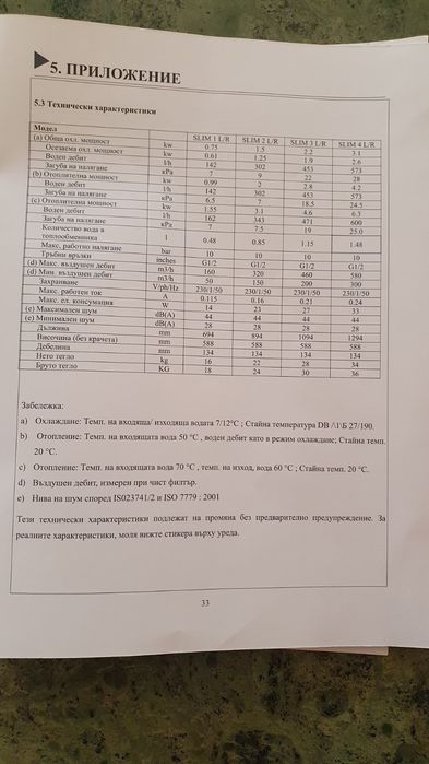 Вентилаторен конвектор