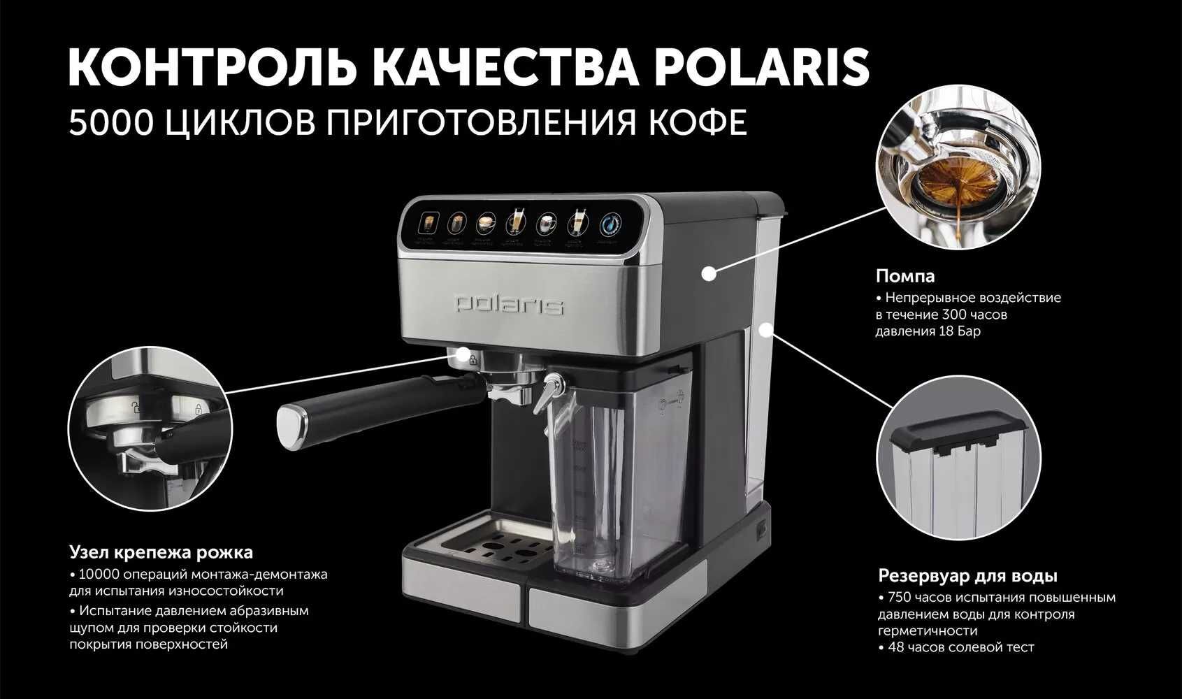 Кофеварка Polaris Nespresso и Dolce-Gusto PCM 1540 Wi-Fi | PCM 1535E