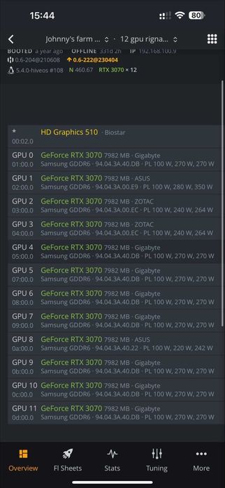 sistem minare crypto - mining rig - Placi Video - Radeon 6700 XT