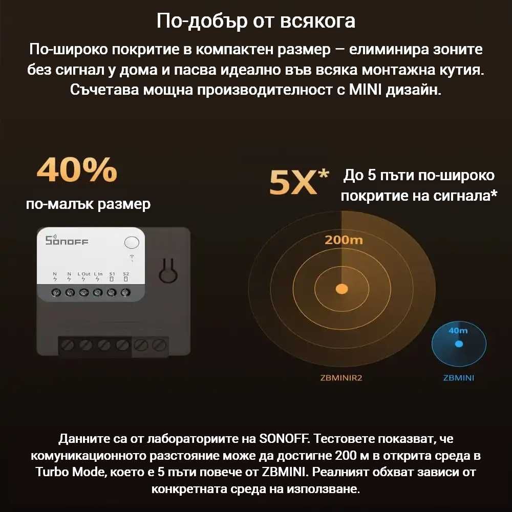 SONOFF ZBMINIR2 Extreme – ZigBee Смарт прекъсвач
