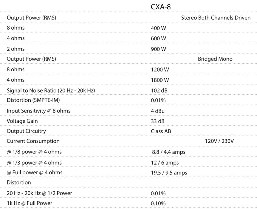Amplificator/Statie audio_Cerwin Vega CXA-8