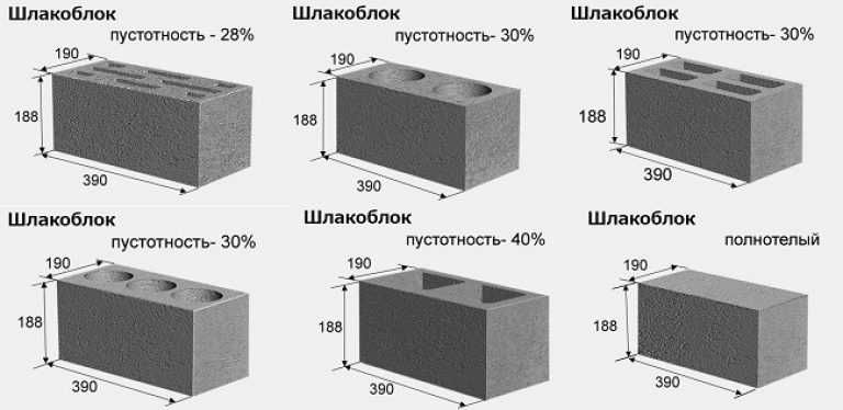 Shlakablok Шлакоблок аппарат