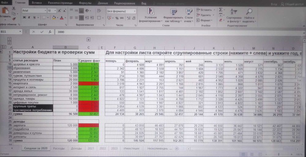 Бюджет личный/семейный