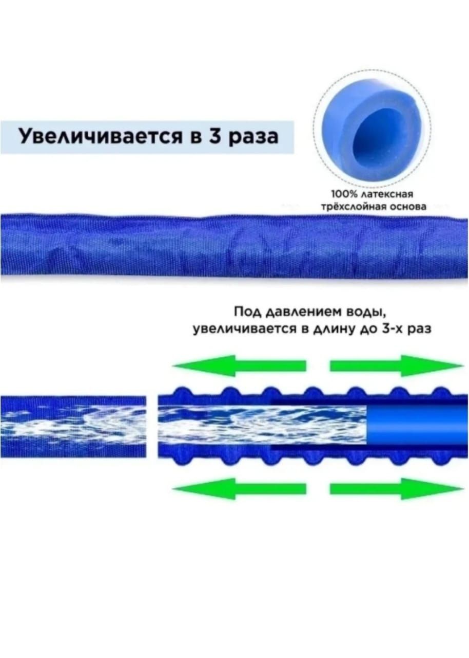 Поливочные шланг! Садовый шланг! Шланг для полива с рассеевателем