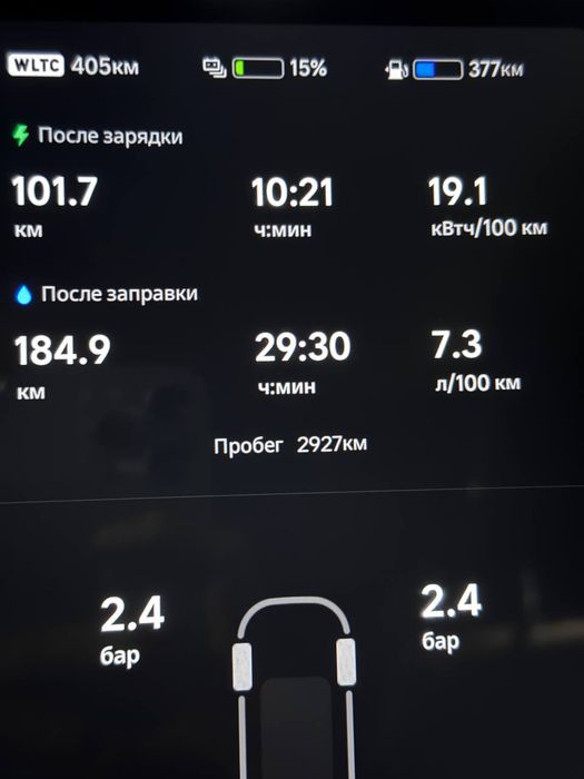 Lixiang L6 pro 2024/25