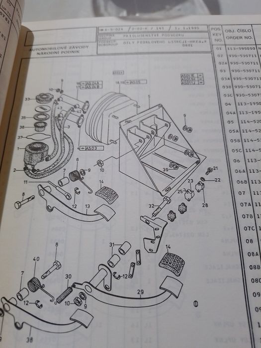 Ръководство за ретро автомобил Шкода