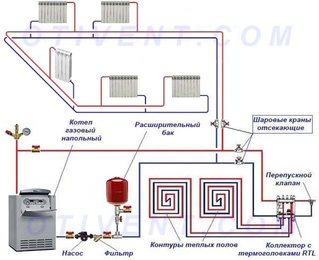 Двух конторывй Система отопления +тёплый пола  монтаж