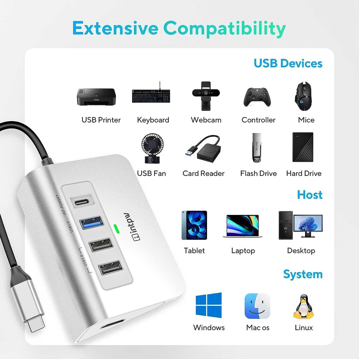 USB C хъб, 5 в 1 USB C към HDMI адаптер 4K 30Hz, PD 100W