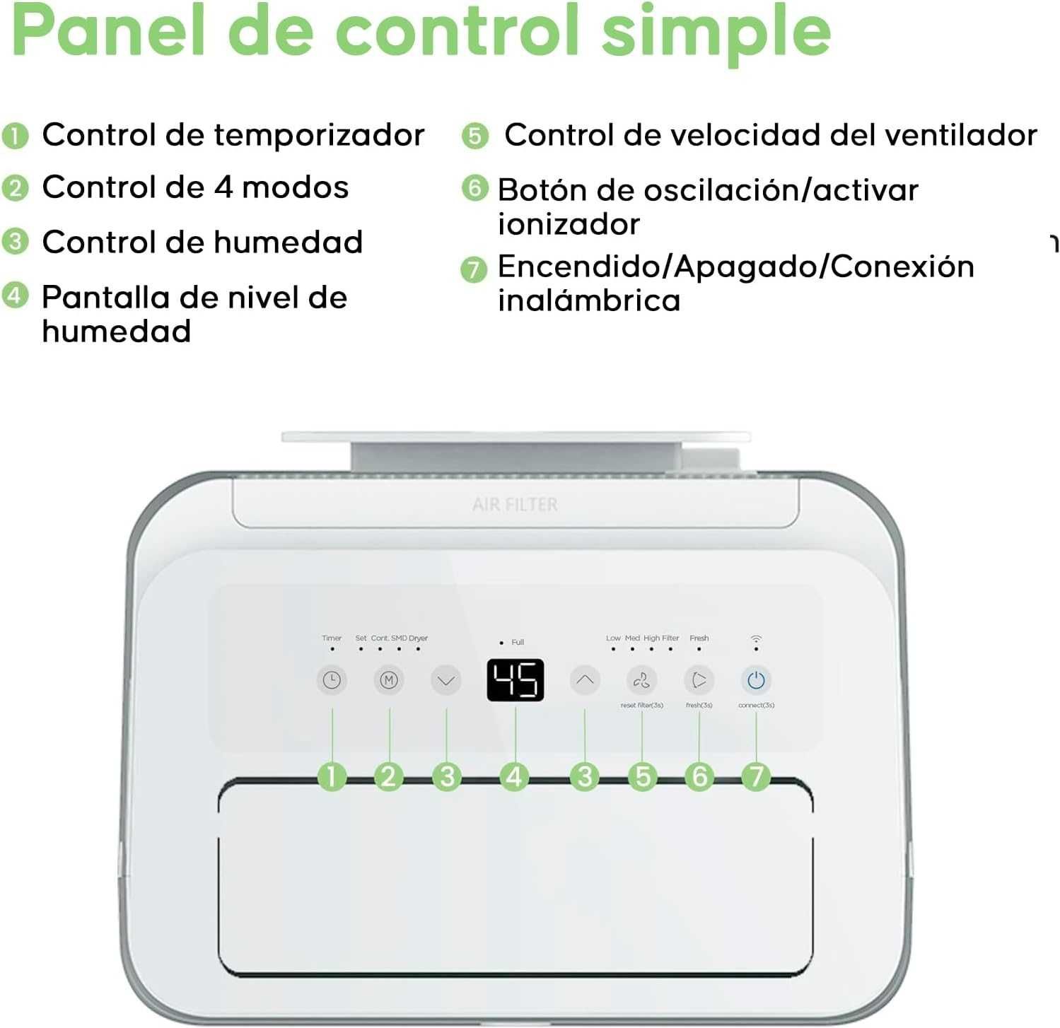 Влагоабсорбатор Comfee Easy Dry 20L/Day 40m2 домашен влагоуловител