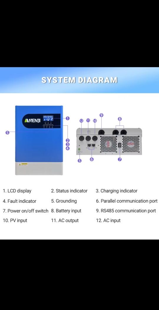 6.2 Kw Хибриден инвертор с функция паралел / Wi-fi / 220v / 120А солар