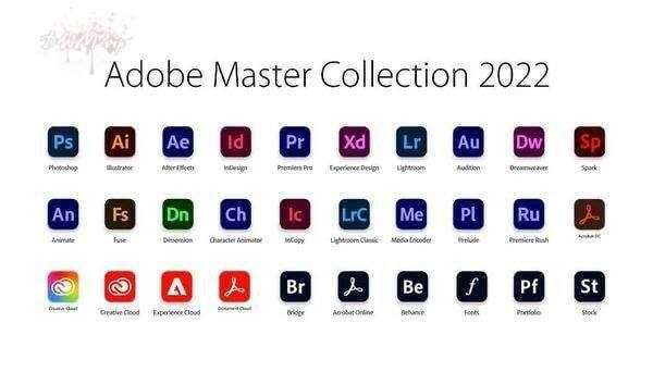 Adobe Master Collection 2022