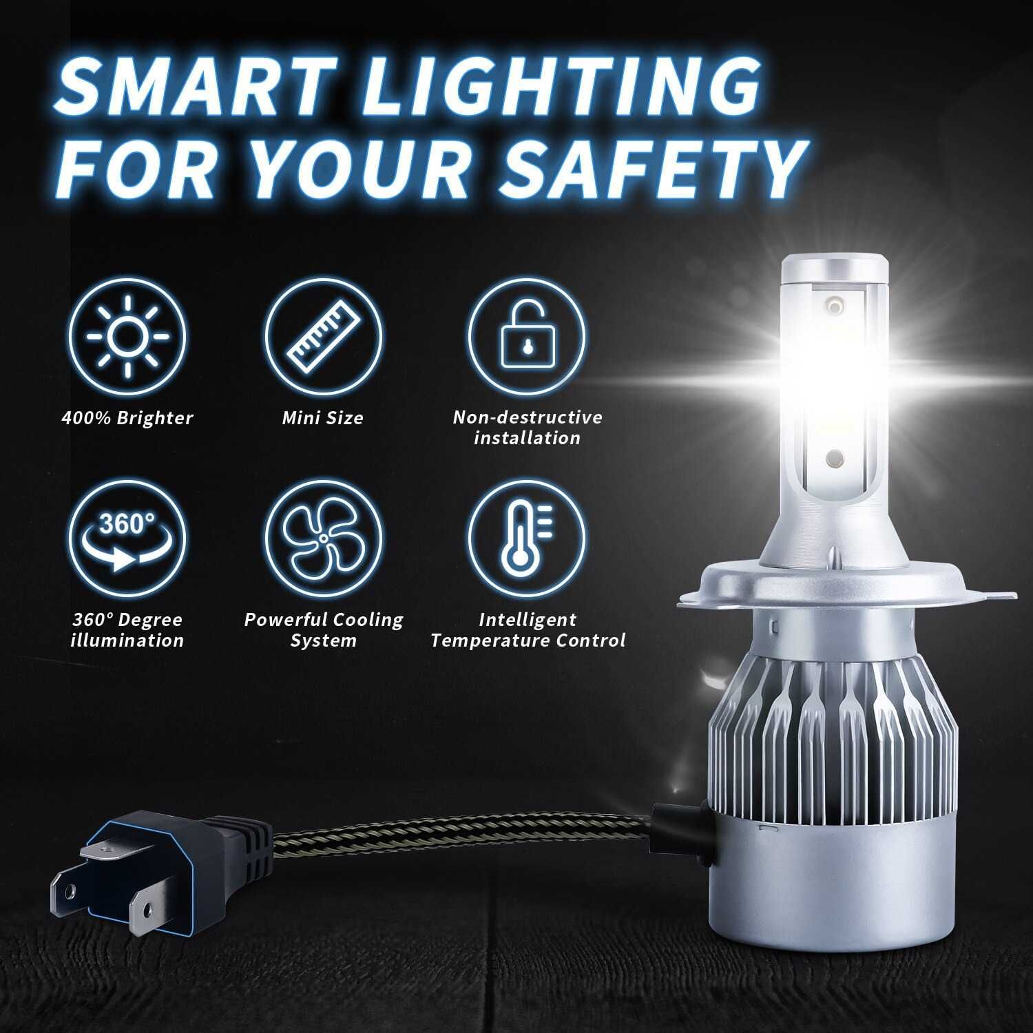 Крушки за фарове H4 STELS, LED, 36W, 12/24V, Комплект 2 бр