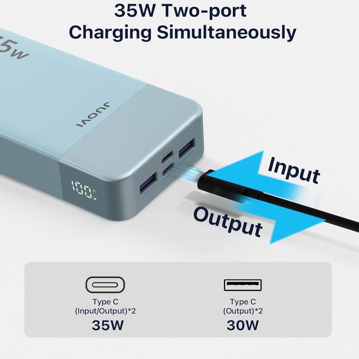 Baterie externă 20000mAh 45W,încărcare rapidă PD3.0,afișaj LED,sigilat