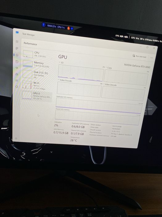 Pc gaming i5 13600kf & RTX 4060