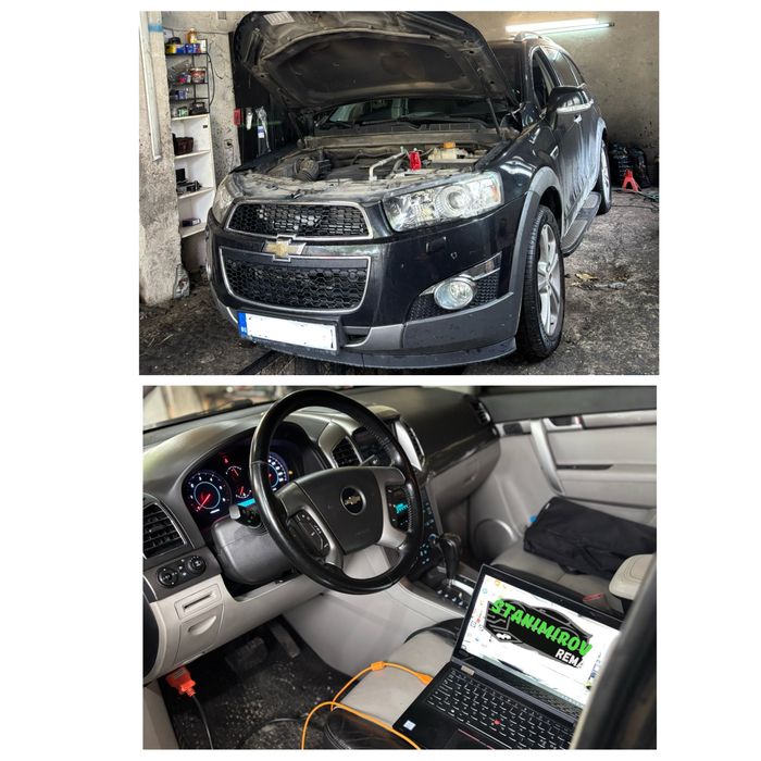Чип тунинг DPF / EGR / Adblue / TCU / ECU