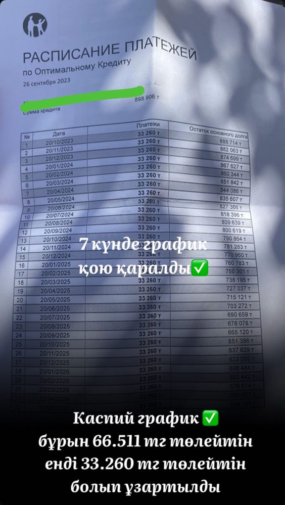 Арест шешу ,график қою