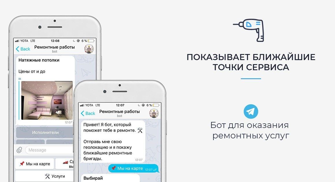 Telegram bot + Veb-sayt yasash | 7 kunda tayyor | 1.5 mln dan