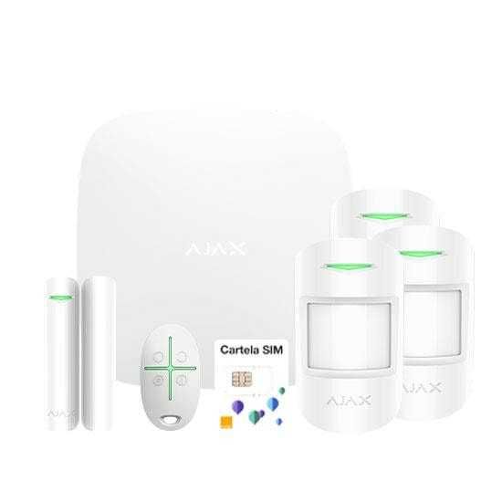Kit alarma wireless sau cablata !