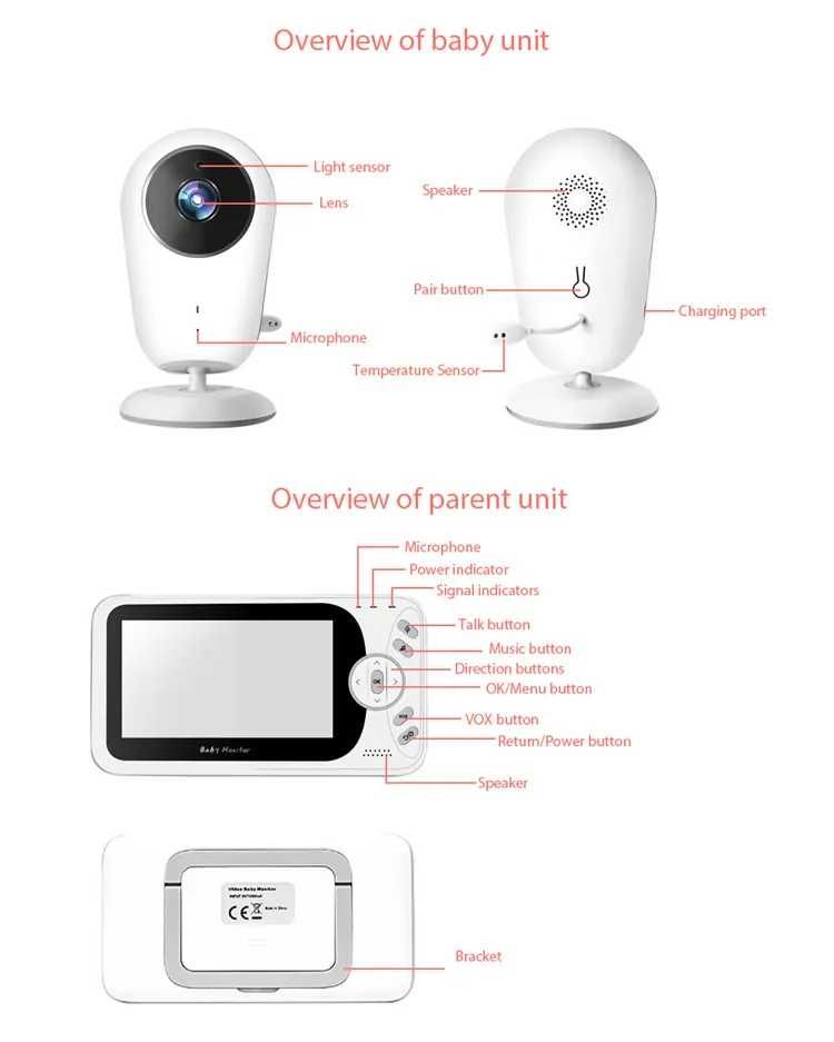 Baby Monitor si Camera Audio-Video Wireless Supraveghere Bebe,4.3 Inch