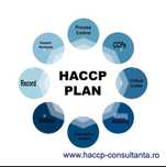 Manual HACCP  & Consultanta HACCP