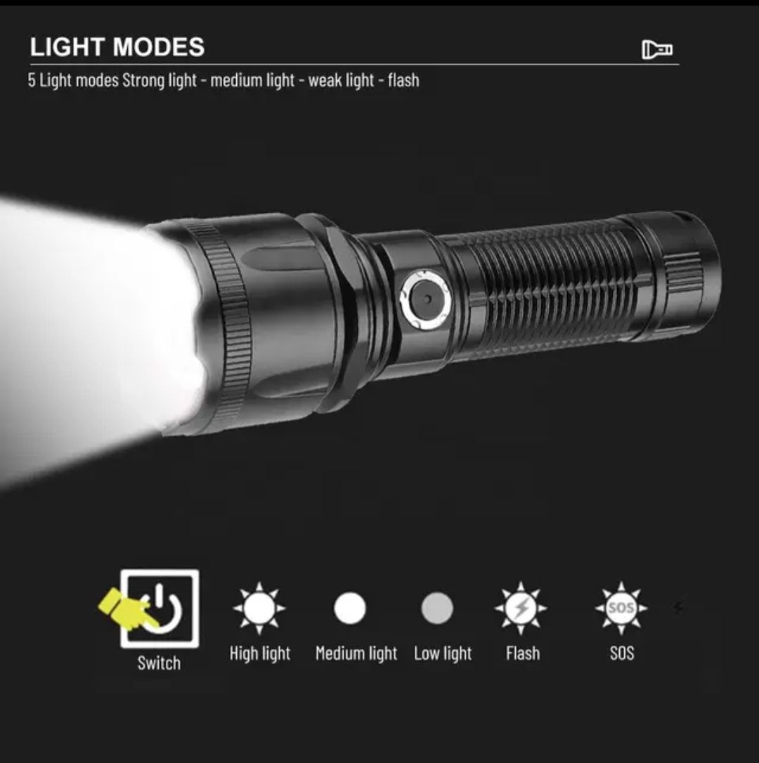 Mini zoom Led fonar