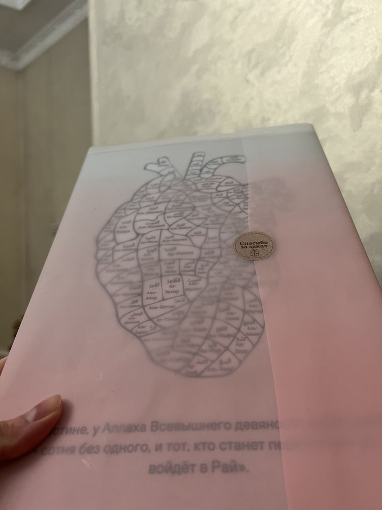 Картина 99 имен Аллаха . Для размышления и заучивания и