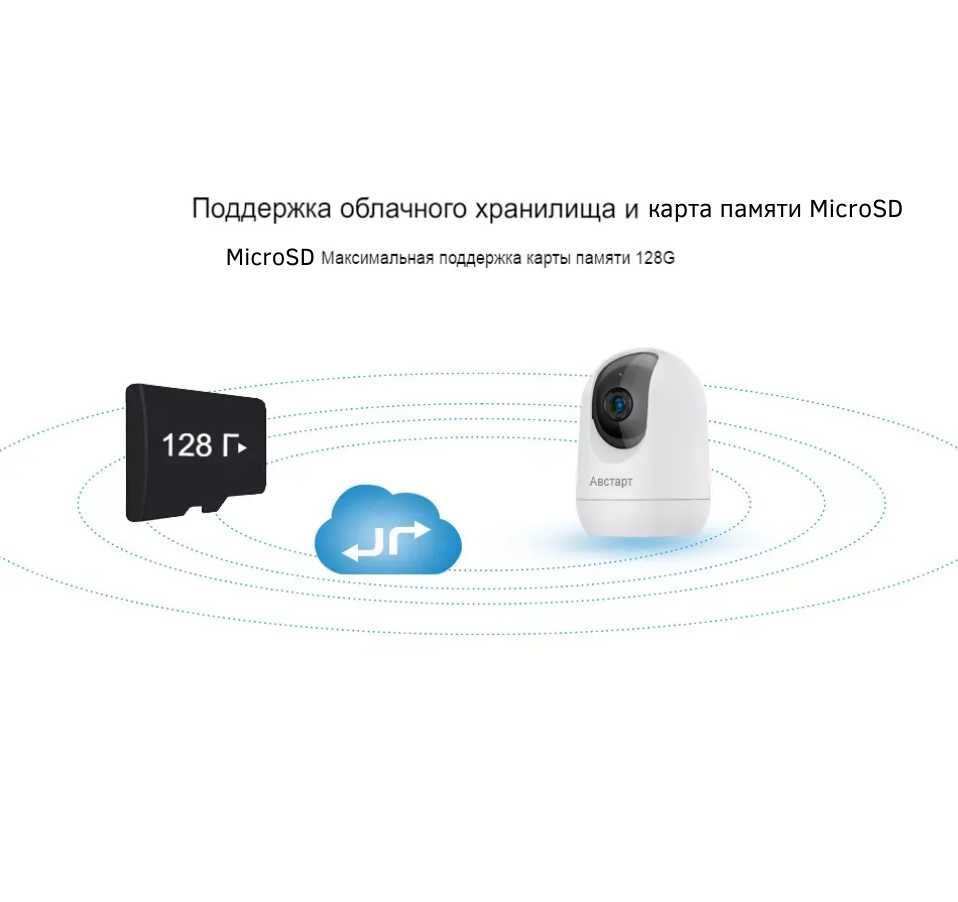 Внутренняя поворотная WiFi камера видеонаблюдения с 3 МП обективом