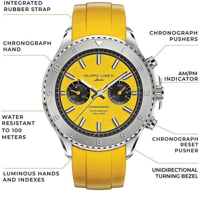 Filippo Loreti - ASCARI Tuscany Rubber