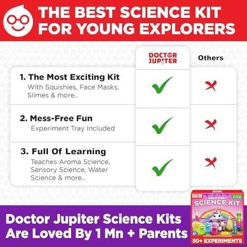 Нов Комплект за научни игри и експерименти 50+ за деца 4+ STEM играчка