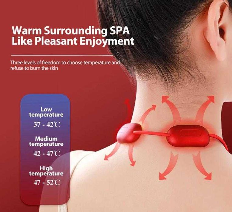 Спортен TENS Масажор ЕлектрoИмпулсен Стимулиращ Мускулната Регенерация