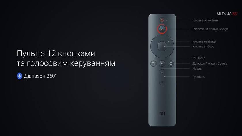 Телевизор Xiaomi MI 43"TV 4S M5 4K Smart ANDROID GLOBAL