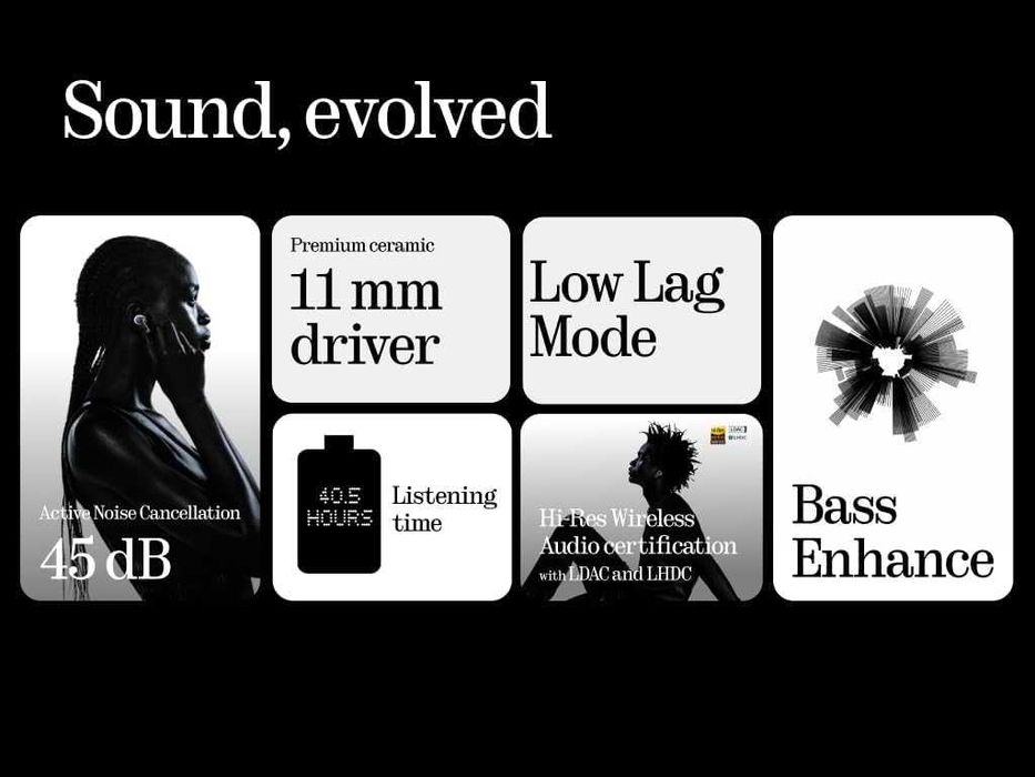 Нови Слушалки Nothing Ear (ChatGPT, ANC) - Черни