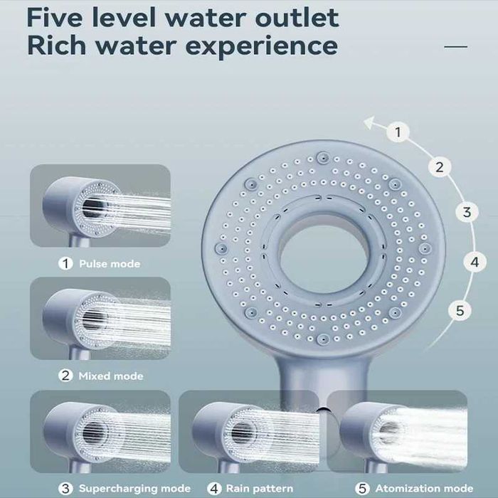 Cap Dus Xiaomi 5 Moduri Presiune Inalta Filtru Portabil Accesorii Baie