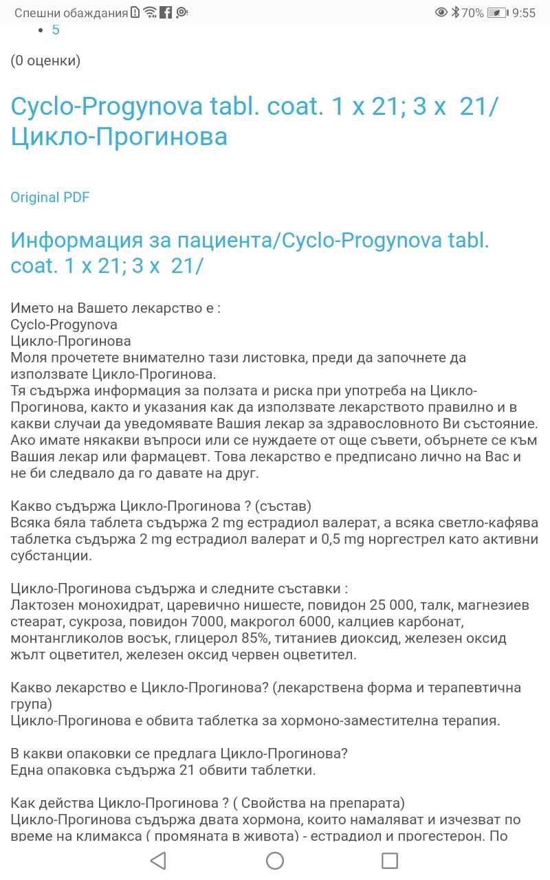 Cyclo-progynova от Турция