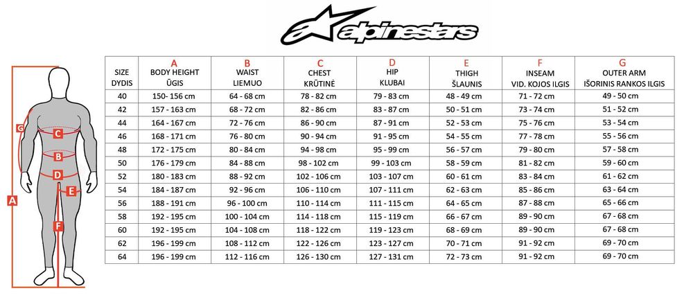Кожено мото яке ALPINESTARS GP-FORCE CHASER Airflow,50-M,гърбица