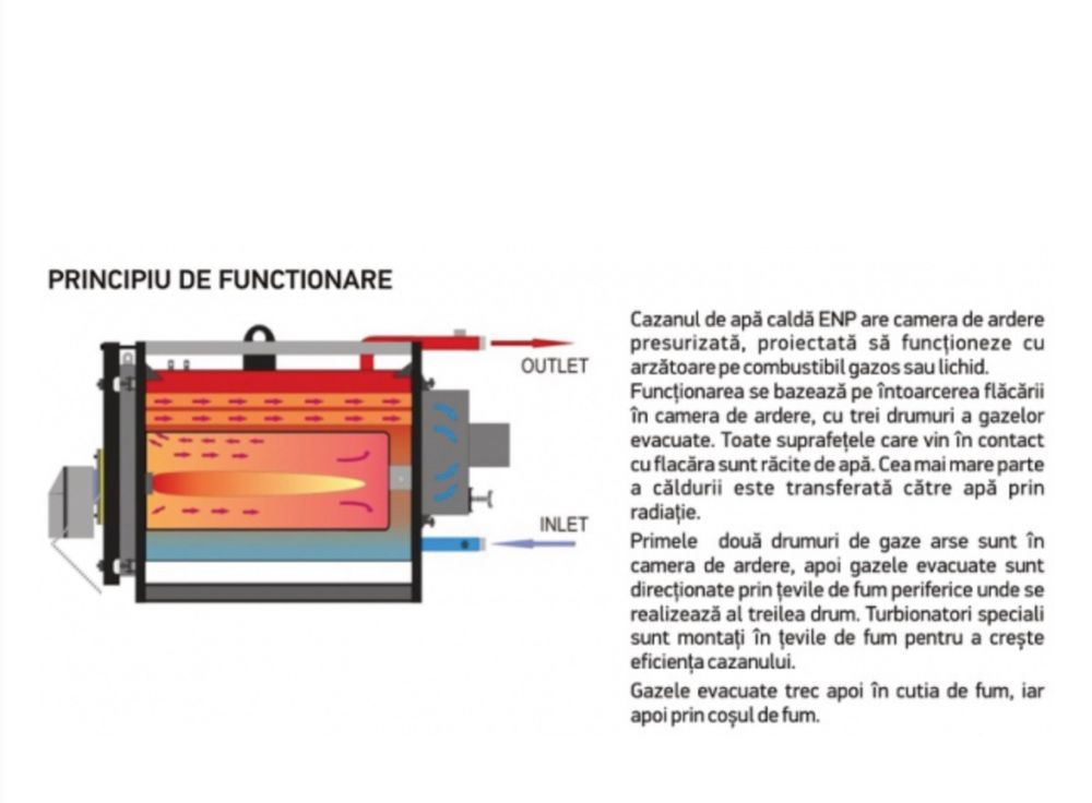 Vând cazan pe combustibil lichid și gazos, marca Thermostahl ENP 70