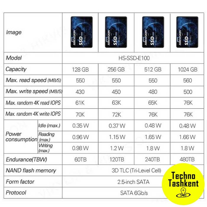 Hikvision E100 SSD, SATA, 128/256/512Гб, твердотельный накопитель