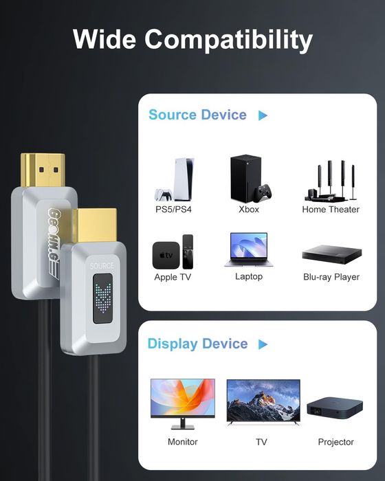 Cablu HDMI 2.1 fibră optică GeoHN.G – 30 metri