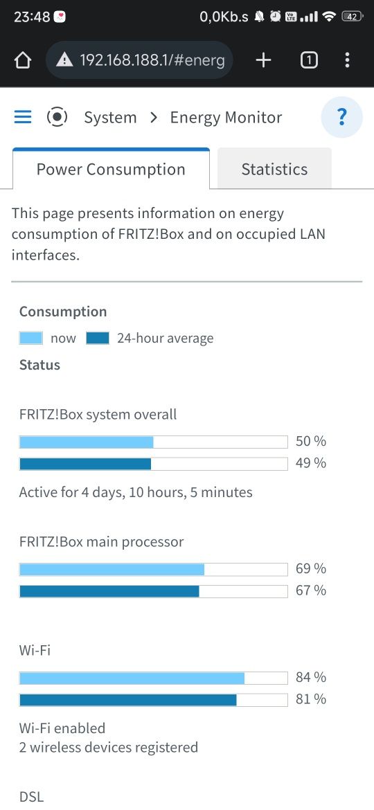 FritzBox 7530 - професионален рутер от AVM Germany