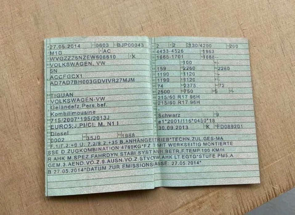 Rate doar cu Buletinul cu Avans 0 masini direct din Germania Transport