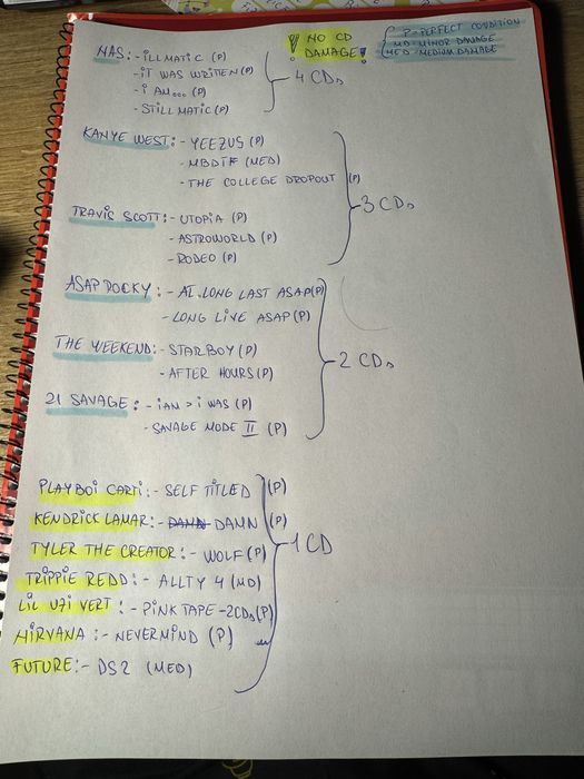 23 CD-uri trap/rap/rock