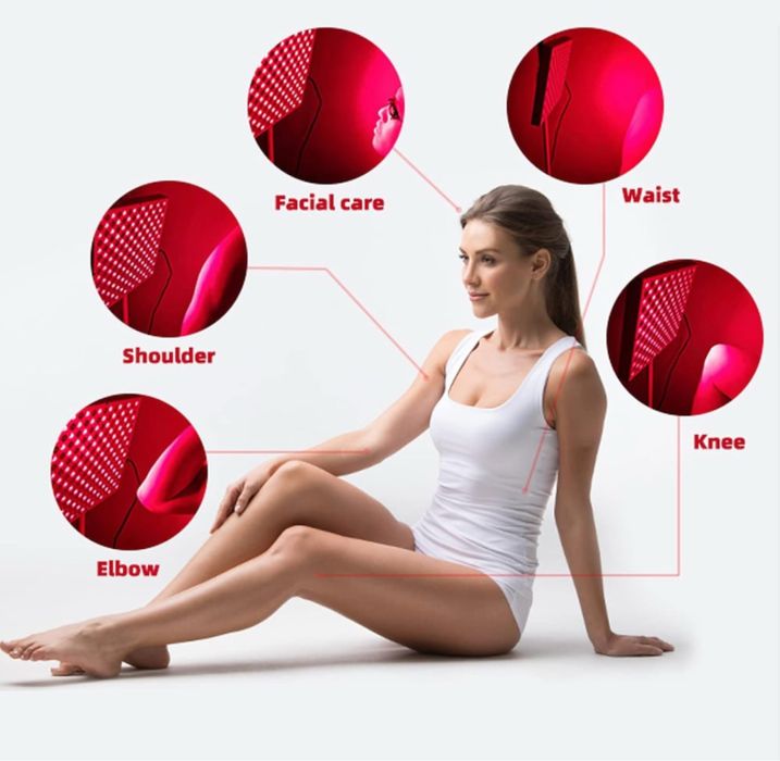 LED панел за червена светлинна терапия