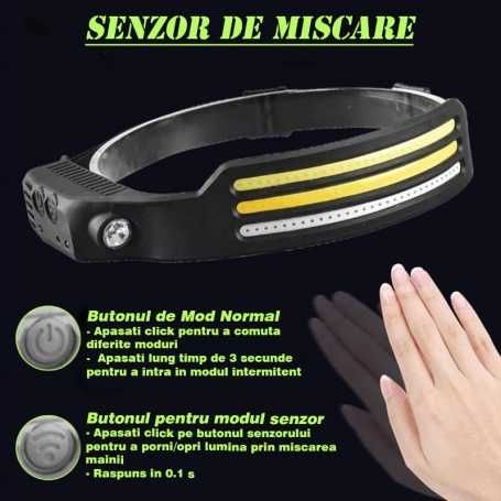 Lanterna Cap cu 3 Benzi LED Senzor Miscare Waterproof