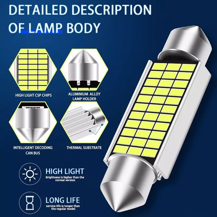 Bec Led P21W,T10, T15, Consum mic, luminozitate crescuta