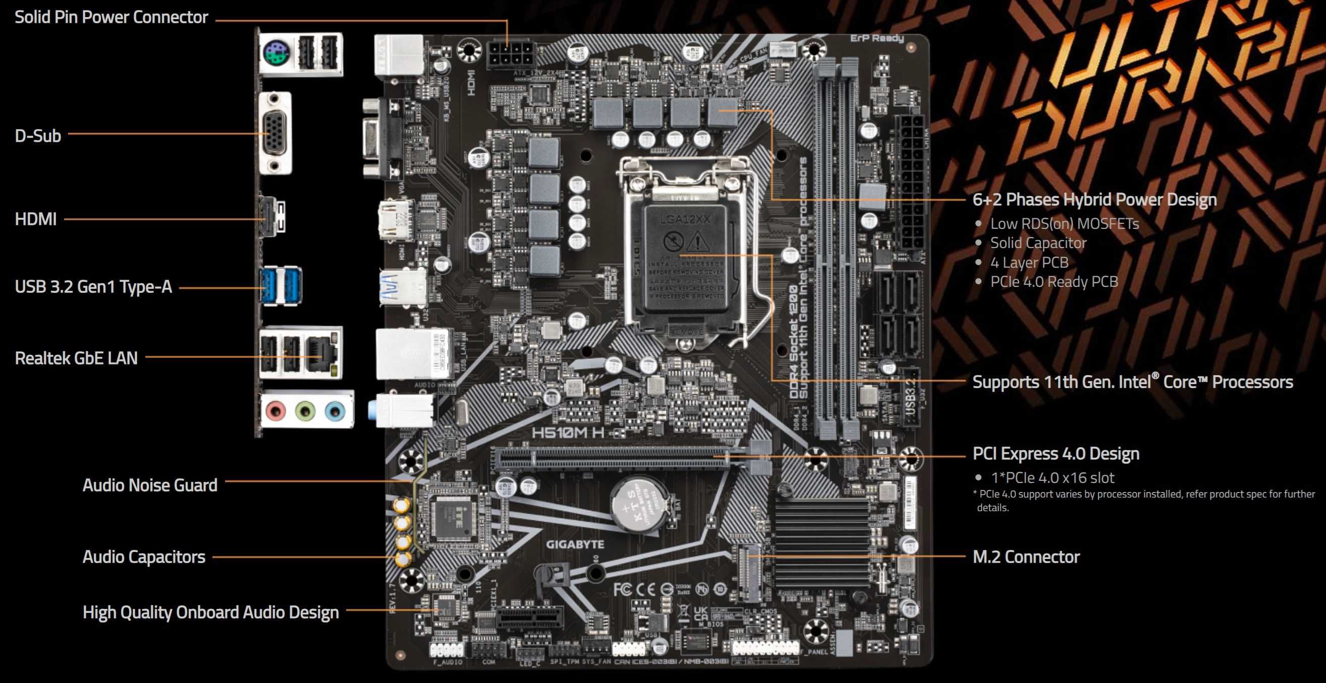 Дъно Дънна платка GIGABYTE H510M H (rev. 1.7) LGA 1200 DDR4