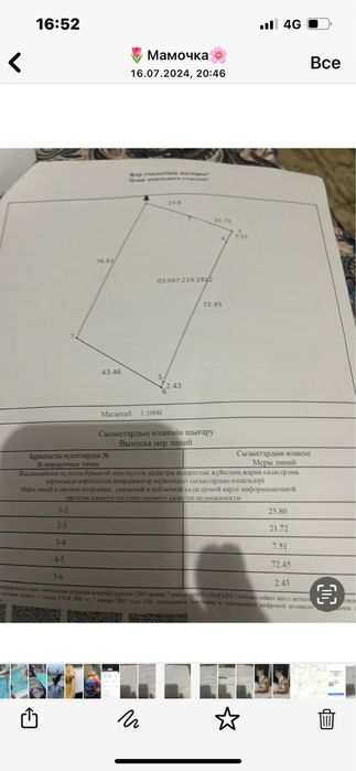 Участок в Долане 0, 3500г