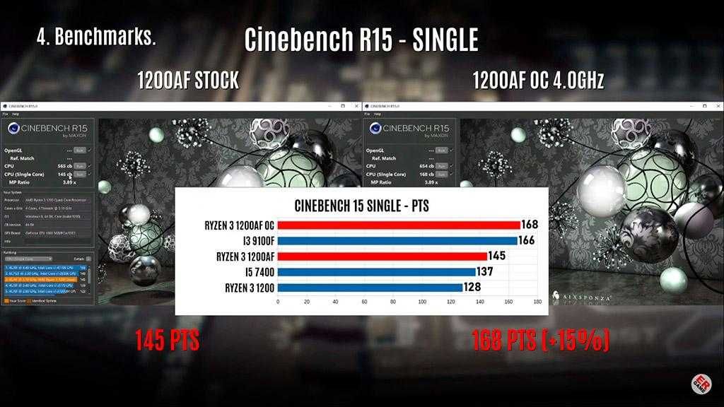 AMD Ryzen 3 1200 AF