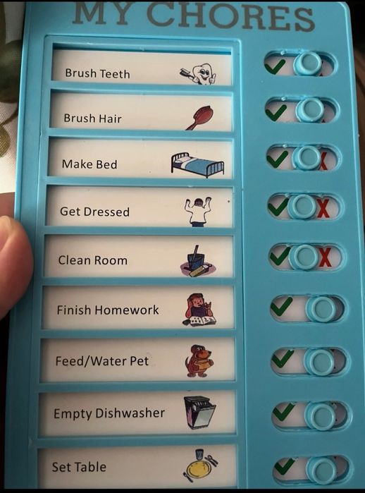 Tabla de planificare sarcini zilnice