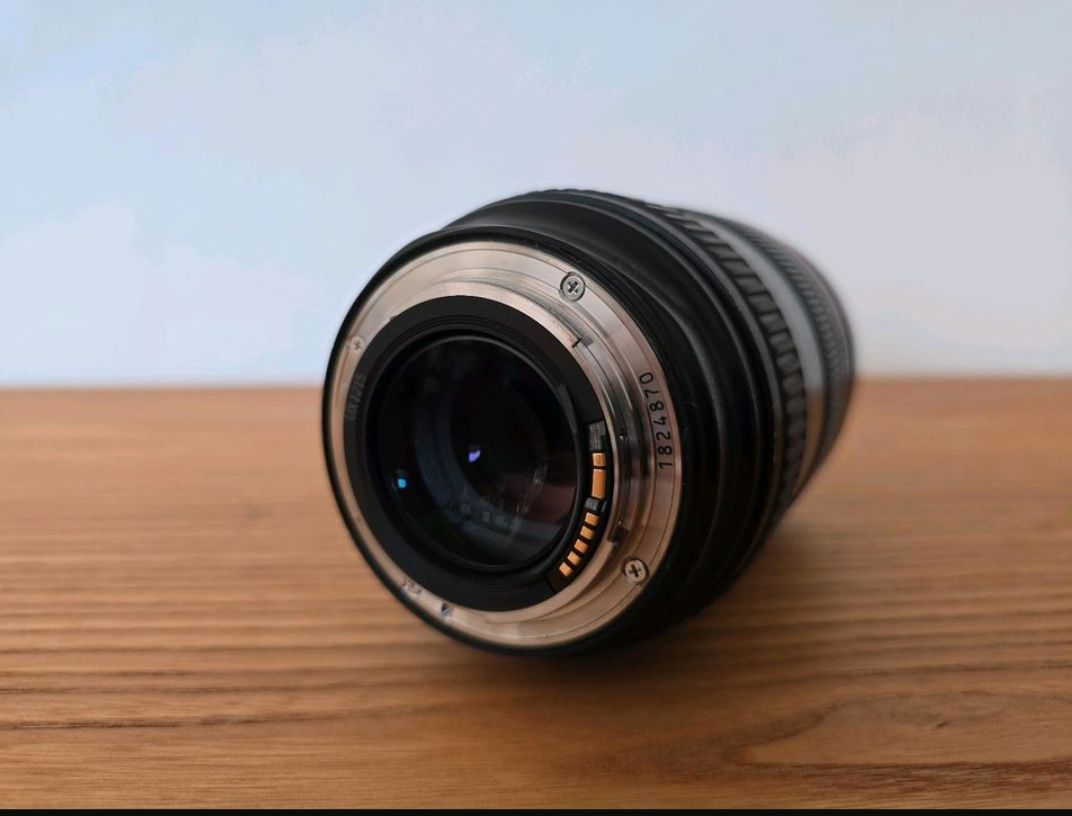 Обектив Canon 24-70mm f2.8 L